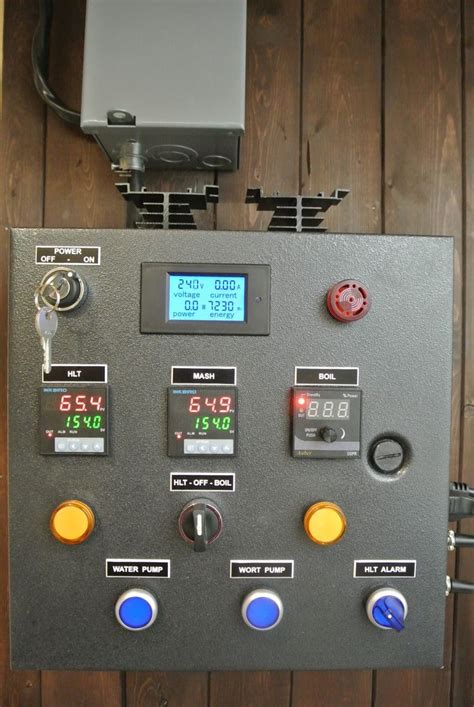 How to build a Brewing Control Panel 